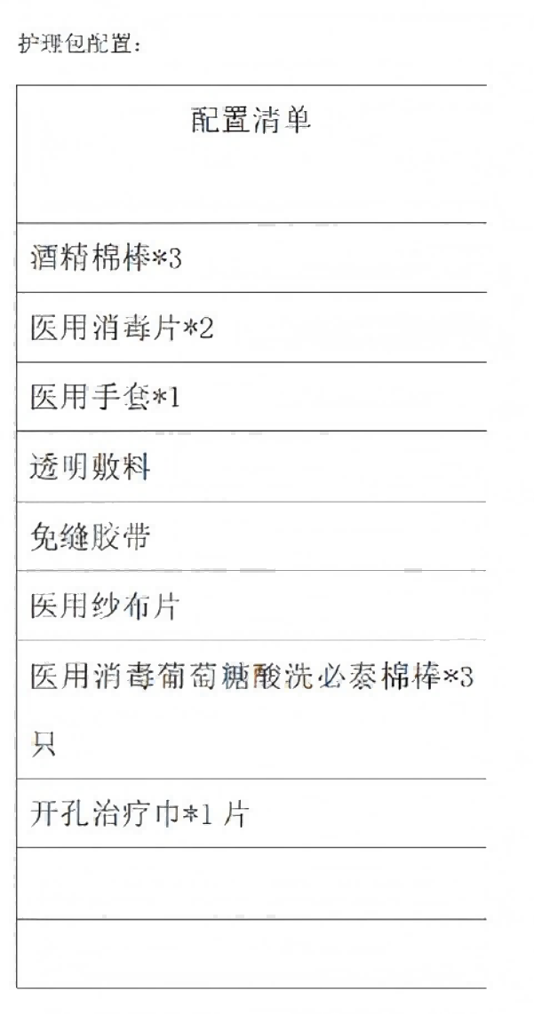 津南医院换药包配置